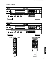 Preview for 3 page of Yamaha HTR-5130 Service Manual