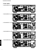 Preview for 4 page of Yamaha HTR-5130 Service Manual