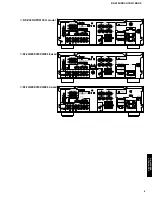 Preview for 5 page of Yamaha HTR-5130 Service Manual