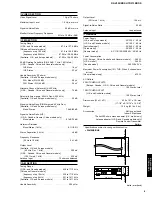 Preview for 7 page of Yamaha HTR-5130 Service Manual