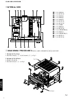 Preview for 8 page of Yamaha HTR-5130 Service Manual