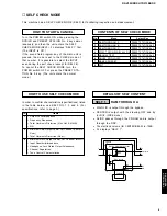 Preview for 9 page of Yamaha HTR-5130 Service Manual