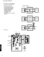 Preview for 14 page of Yamaha HTR-5130 Service Manual