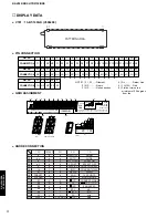 Preview for 18 page of Yamaha HTR-5130 Service Manual