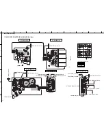 Preview for 24 page of Yamaha HTR-5130 Service Manual