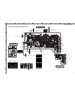 Preview for 25 page of Yamaha HTR-5130 Service Manual