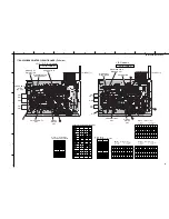 Preview for 27 page of Yamaha HTR-5130 Service Manual