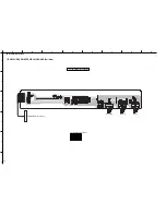 Preview for 30 page of Yamaha HTR-5130 Service Manual