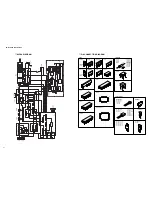 Preview for 32 page of Yamaha HTR-5130 Service Manual