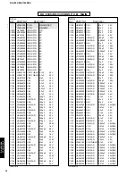 Preview for 39 page of Yamaha HTR-5130 Service Manual