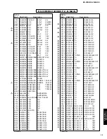 Preview for 40 page of Yamaha HTR-5130 Service Manual