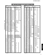 Preview for 44 page of Yamaha HTR-5130 Service Manual