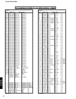 Preview for 45 page of Yamaha HTR-5130 Service Manual