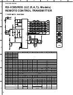 Preview for 53 page of Yamaha HTR-5130 Service Manual