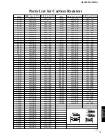 Preview for 54 page of Yamaha HTR-5130 Service Manual