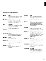 Preview for 31 page of Yamaha HTR-5130RDS Owner'S Manual