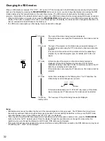 Preview for 32 page of Yamaha HTR-5130RDS Owner'S Manual