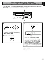 Preview for 33 page of Yamaha HTR-5130RDS Owner'S Manual