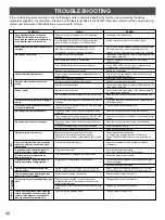 Preview for 40 page of Yamaha HTR-5130RDS Owner'S Manual