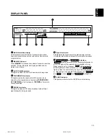 Preview for 11 page of Yamaha HTR-5140 Owner'S Manual