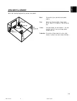 Preview for 15 page of Yamaha HTR-5140 Owner'S Manual