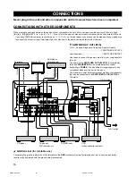 Preview for 16 page of Yamaha HTR-5140 Owner'S Manual