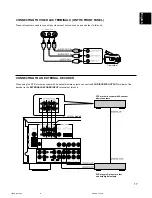 Preview for 17 page of Yamaha HTR-5140 Owner'S Manual