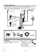 Preview for 22 page of Yamaha HTR-5140 Owner'S Manual