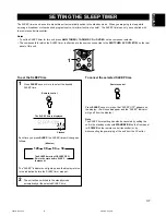 Preview for 37 page of Yamaha HTR-5140 Owner'S Manual