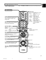 Preview for 47 page of Yamaha HTR-5140 Owner'S Manual