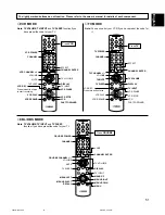 Preview for 51 page of Yamaha HTR-5140 Owner'S Manual