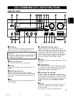 Preview for 63 page of Yamaha HTR-5140 Owner'S Manual