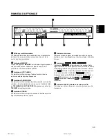 Preview for 65 page of Yamaha HTR-5140 Owner'S Manual