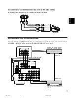 Preview for 71 page of Yamaha HTR-5140 Owner'S Manual