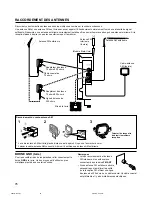 Preview for 76 page of Yamaha HTR-5140 Owner'S Manual