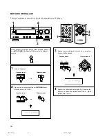 Preview for 78 page of Yamaha HTR-5140 Owner'S Manual