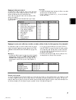 Preview for 97 page of Yamaha HTR-5140 Owner'S Manual