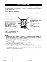 Preview for 100 page of Yamaha HTR-5140 Owner'S Manual