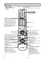 Preview for 102 page of Yamaha HTR-5140 Owner'S Manual