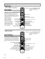 Preview for 104 page of Yamaha HTR-5140 Owner'S Manual