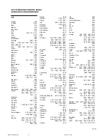 Preview for 113 page of Yamaha HTR-5140 Owner'S Manual