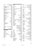 Preview for 115 page of Yamaha HTR-5140 Owner'S Manual