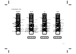 Preview for 119 page of Yamaha HTR-5140 Owner'S Manual