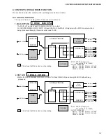 Предварительный просмотр 13 страницы Yamaha HTR-5140 Service Manual