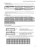 Предварительный просмотр 17 страницы Yamaha HTR-5140 Service Manual