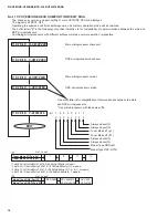 Предварительный просмотр 20 страницы Yamaha HTR-5140 Service Manual