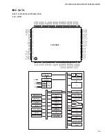 Предварительный просмотр 27 страницы Yamaha HTR-5140 Service Manual