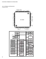 Предварительный просмотр 30 страницы Yamaha HTR-5140 Service Manual