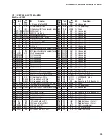 Предварительный просмотр 31 страницы Yamaha HTR-5140 Service Manual