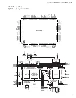 Предварительный просмотр 33 страницы Yamaha HTR-5140 Service Manual